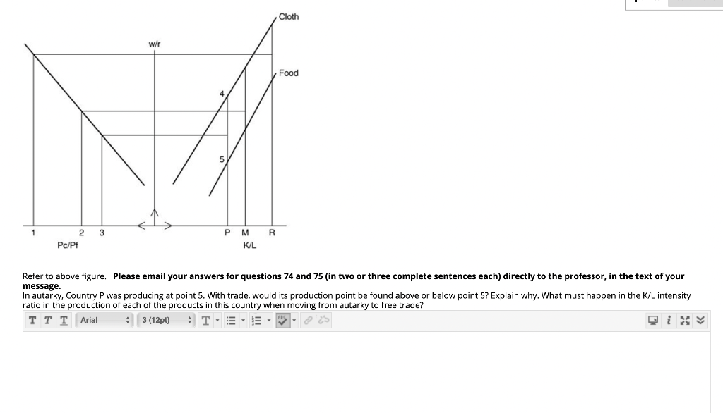 two countries exist in this model, P and R. P is | Chegg.com