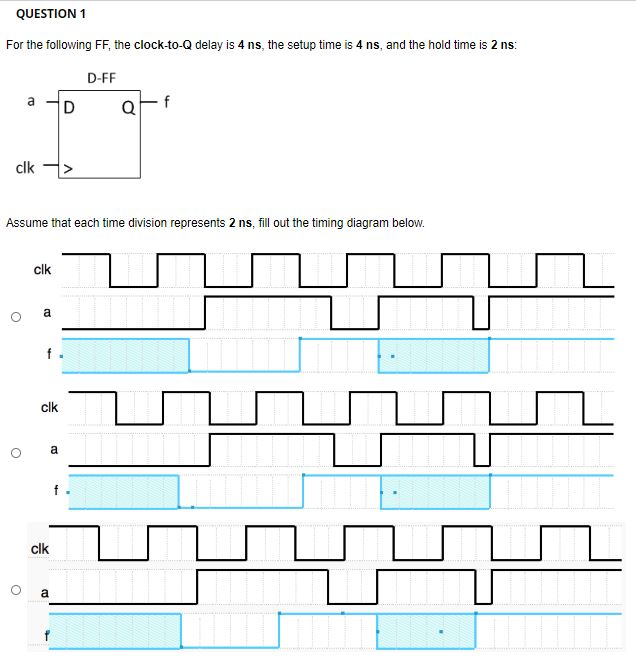 Solved QUESTION 1 For the following FF, the clocktoQ delay