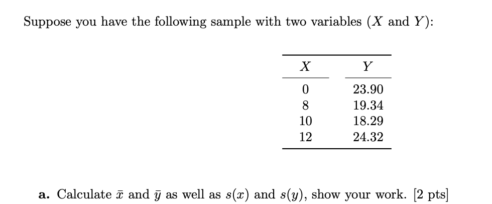 Solved Suppose you have the following sample with two | Chegg.com