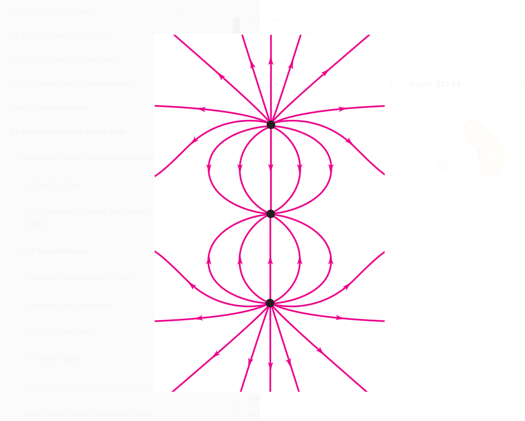 Solved Figure Q21.7 shows some of the electric field lines | Chegg.com