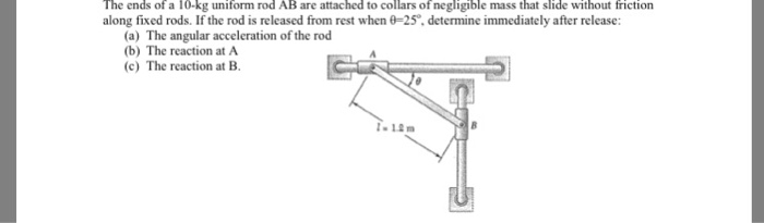 Solved The Ends Of A 10-kg Uniform Rod AB Are Attached To | Chegg.com