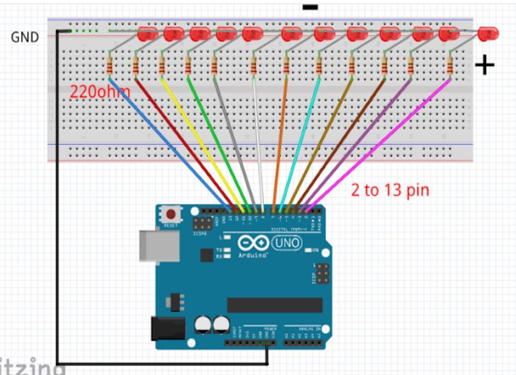 Solved Can you modify this code arduino uno/mega in a way | Chegg.com