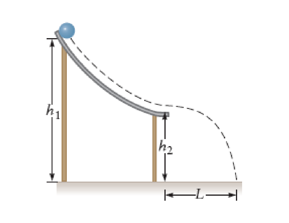 Solved A solid spherical ball rolls without slipping down
