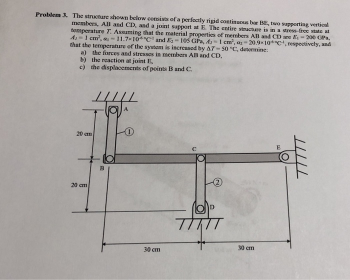 Solved Problem 3. The structure shown below consists of a | Chegg.com