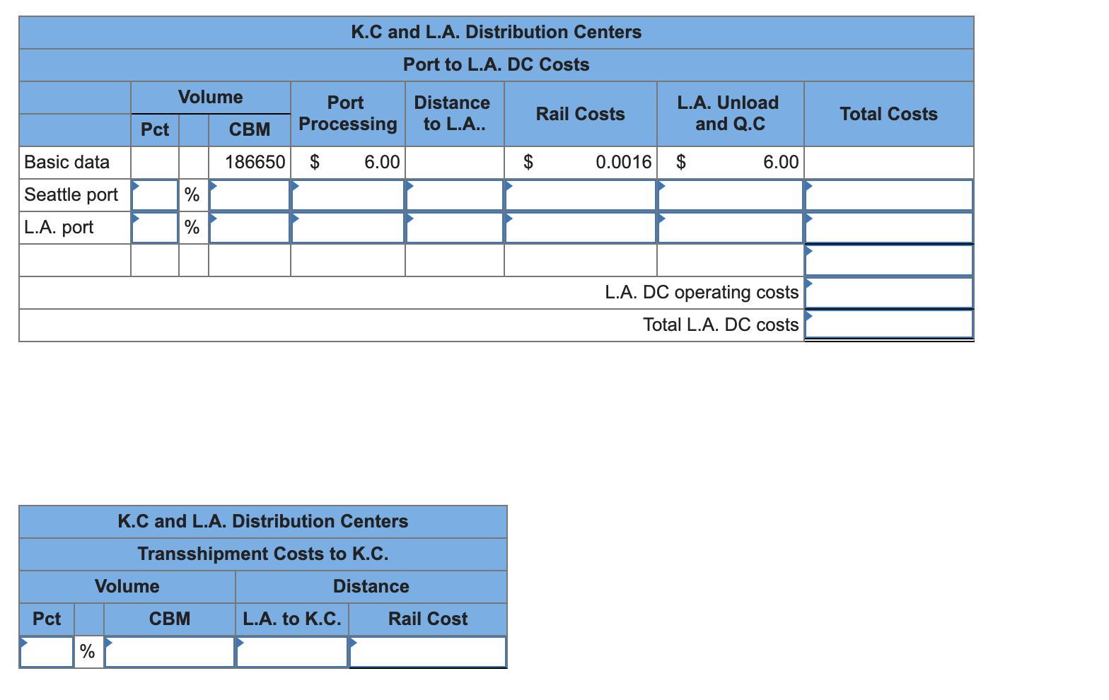 Solved Analytics Exercise 152 (Algo) Grainger