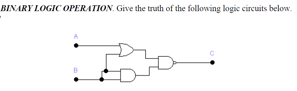 Solved BINARY LOGIC OPERATION. Give the truth of the | Chegg.com