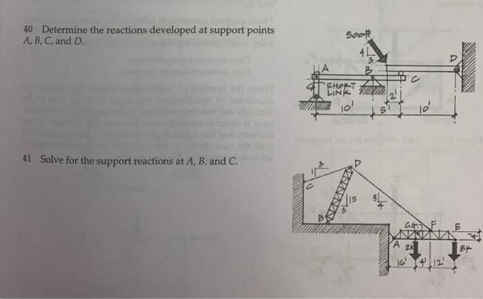 Solved 40 Determine the reactions developed at support | Chegg.com