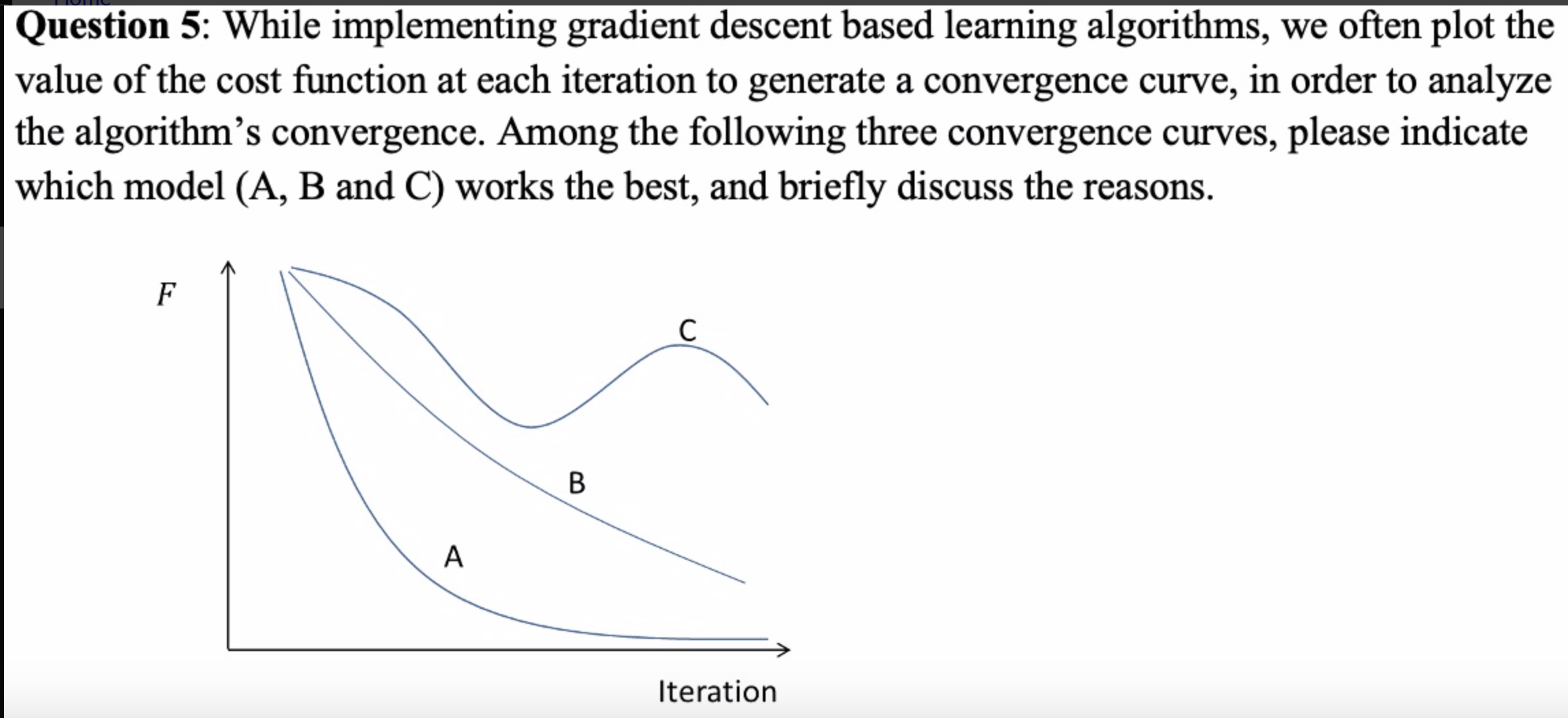 Question 5: While implementing gradient descent based | Chegg.com