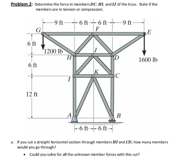 Solved Problem 2: Determine the force in members DC, HI, and | Chegg.com