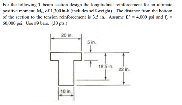 Solved For the following T-beam section design the | Chegg.com