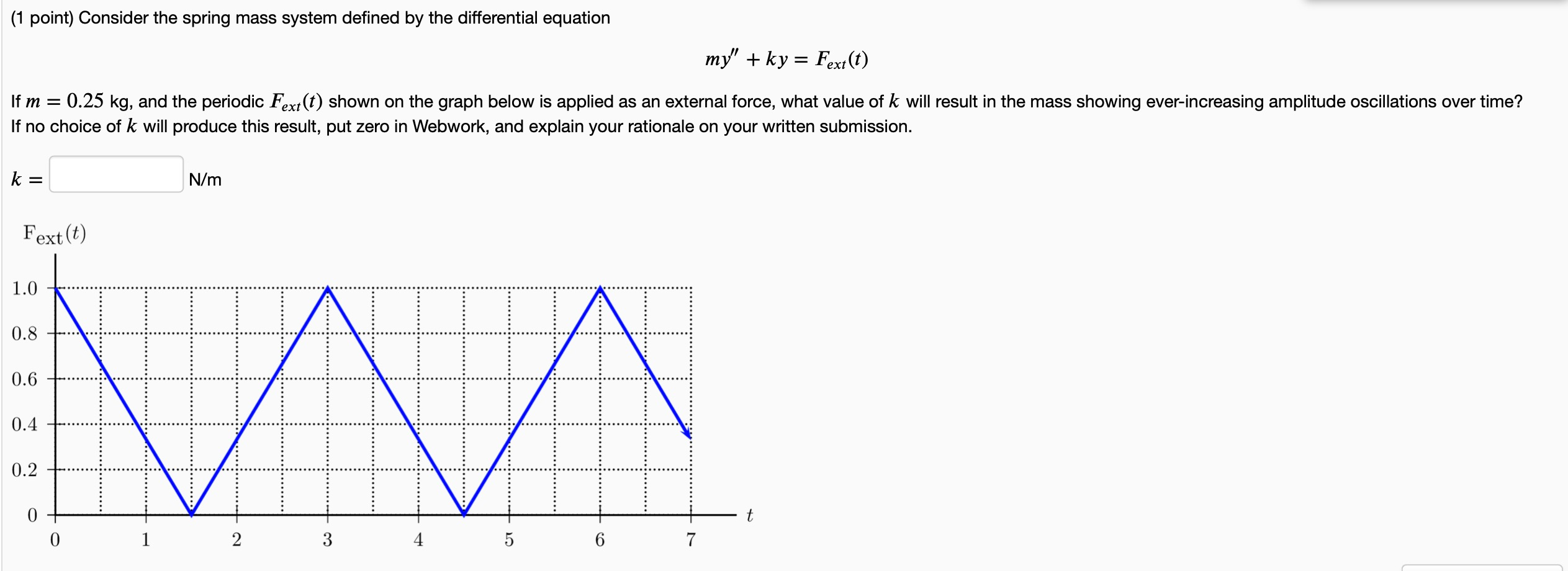 Solved (1 point) Consider the spring mass system defined by | Chegg.com