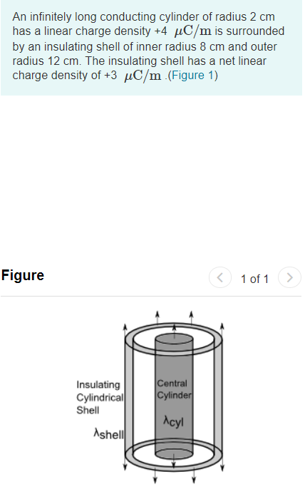 Solved An Infinitely Long Conducting Cylinder Of Radius 2 Cm | Chegg.com