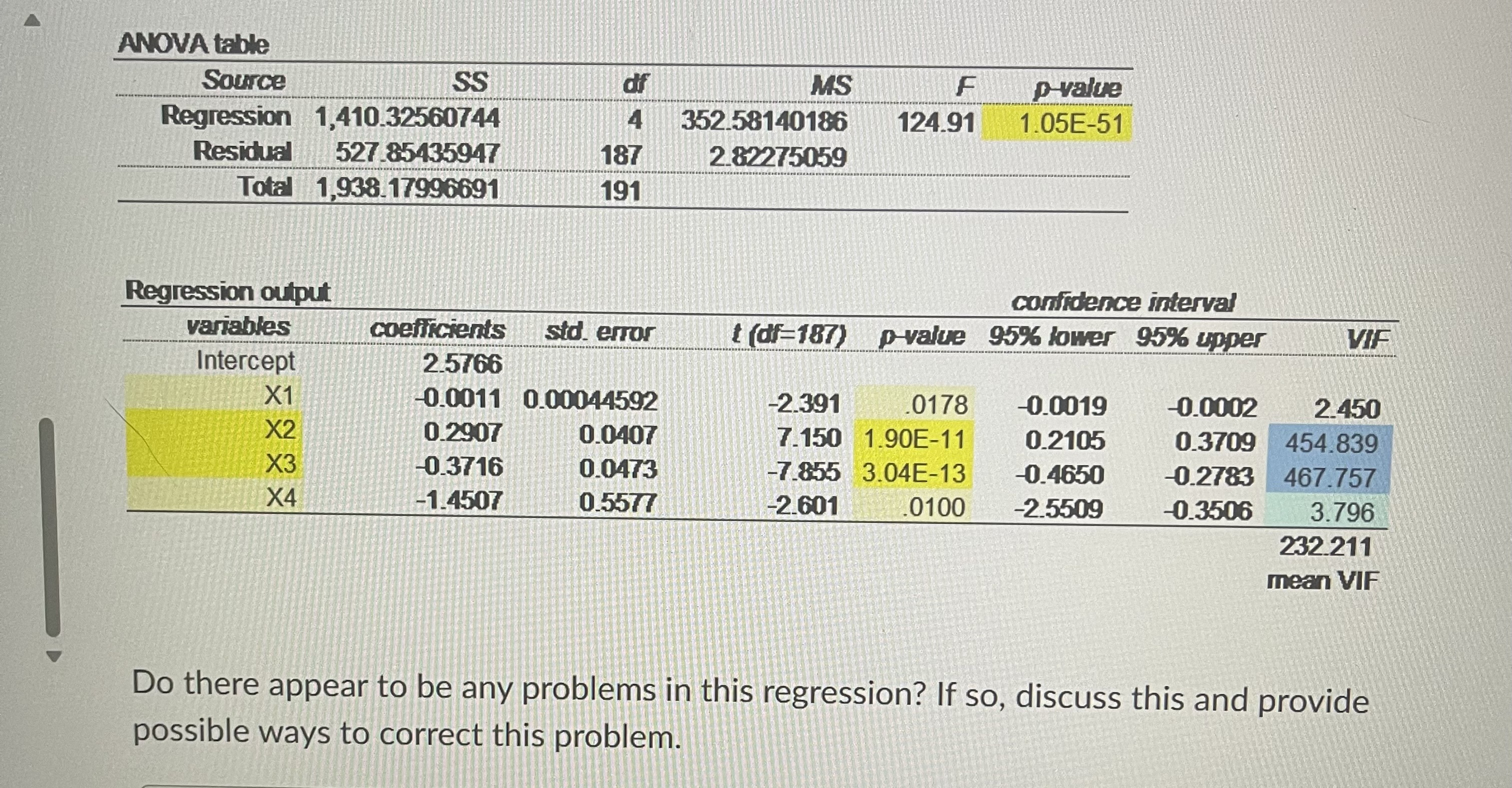 Solved Do there appear to be any problems in this | Chegg.com