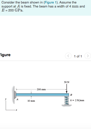 Solved Consider the beam shown in (Figure 1). Assume the | Chegg.com