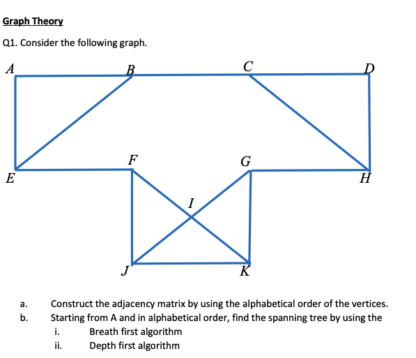 Solved Graph Theory Q1. Consider The Following Graph. A B C | Chegg.com