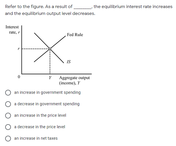 Solved Refer To The Figure. As A Result Of The Equilibrium | Chegg.com