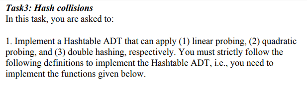 Task3 Hash Collisions In This Task You Are Asked Chegg Task3 Hash Collisions In This Task You Are Asked Chegg