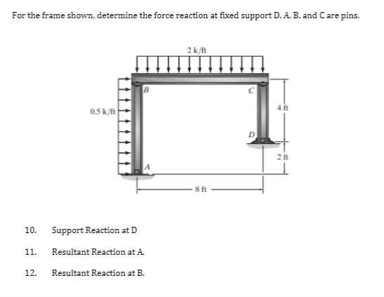 Solved For the frame shown, determine the force reaction at | Chegg.com