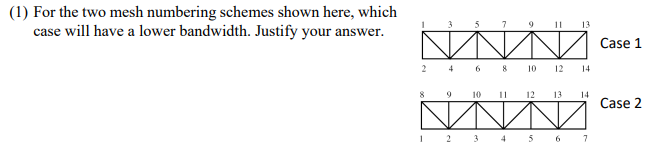 Solved (1) For the two mesh numbering schemes shown here, | Chegg.com