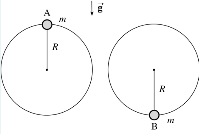 Solved An object of mass 29 kg is rotating with | Chegg.com