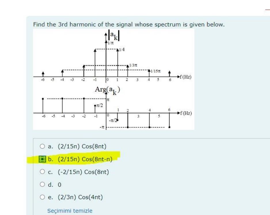 Solved Find the 3rd harmonic of the signal whose spectrum is | Chegg.com
