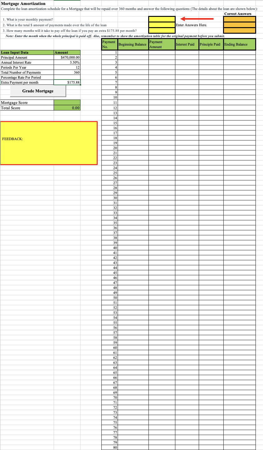 Solved - 0.00 Mortgage Amortization Complete the loan | Chegg.com