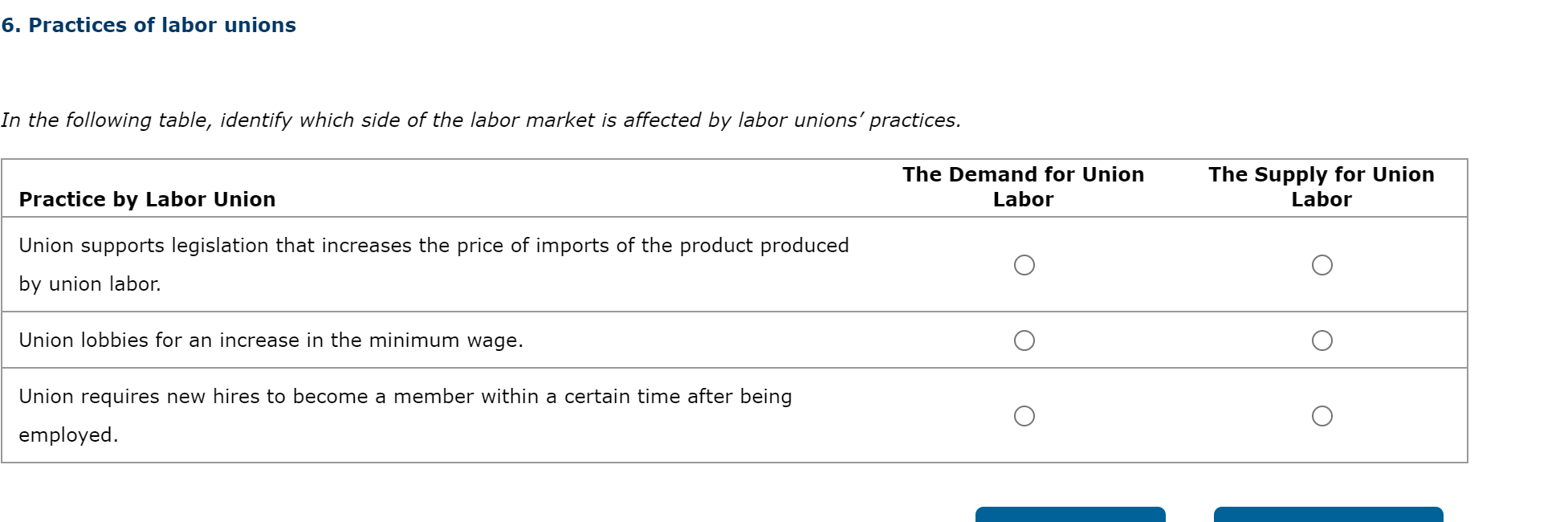 Solved 6. Practices of labor unions In the following table, | Chegg.com