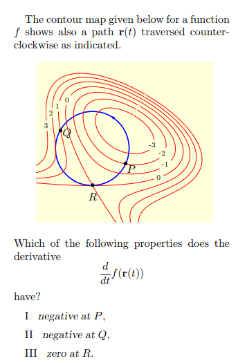 Solved The contour map given below for a function f shows | Chegg.com