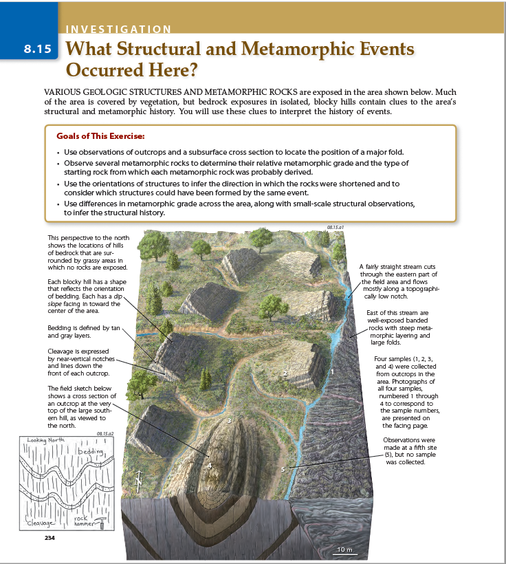 Solved INVESTIGATION 8.15 What Structural and Metamorphic | Chegg.com