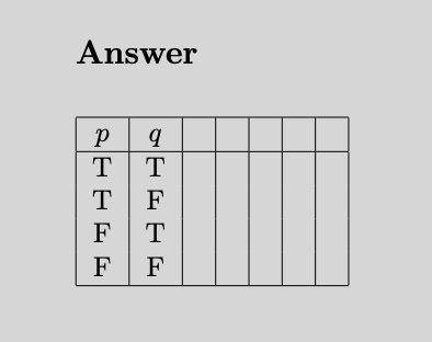 Solved (3pts) Consider the following truth table for p↔q | Chegg.com