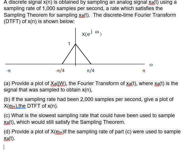 A discrete signal x(n) is obtained by sampling an