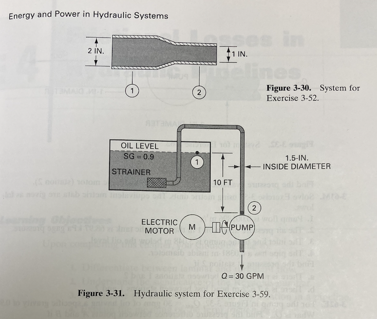58E. For the hydraulic system of Figure 320, the