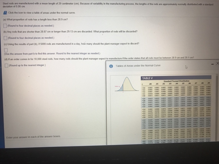 Steel Rods Are Manufactured With a Mean Length of AlliehasMccullough