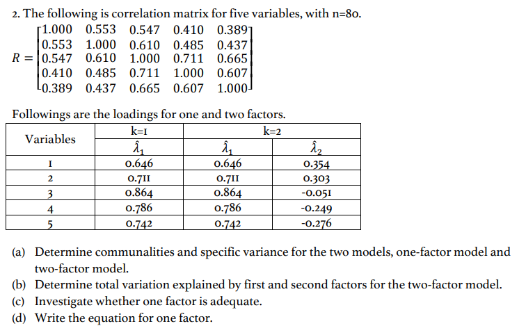 Solved 2. The following is correlation matrix for five | Chegg.com