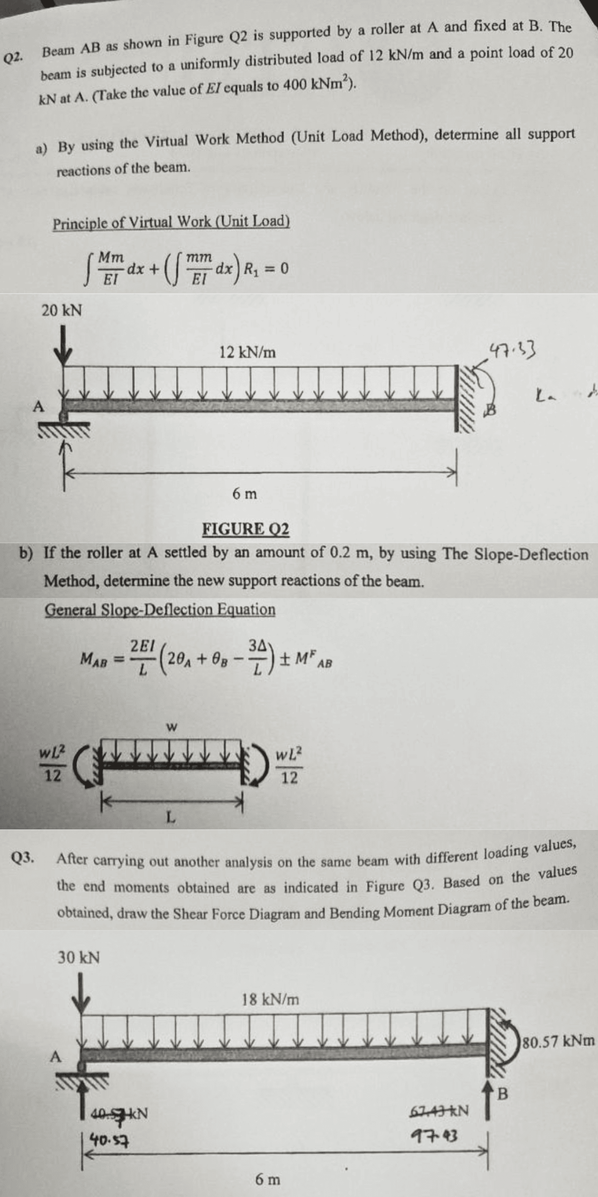 Solved Beam AB as shown in Figure Q2 is supported by a | Chegg.com