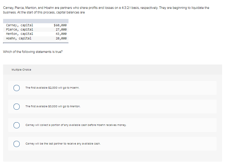 Solved Carney, Pierce, Menton, and Hoehn are partners who | Chegg.com