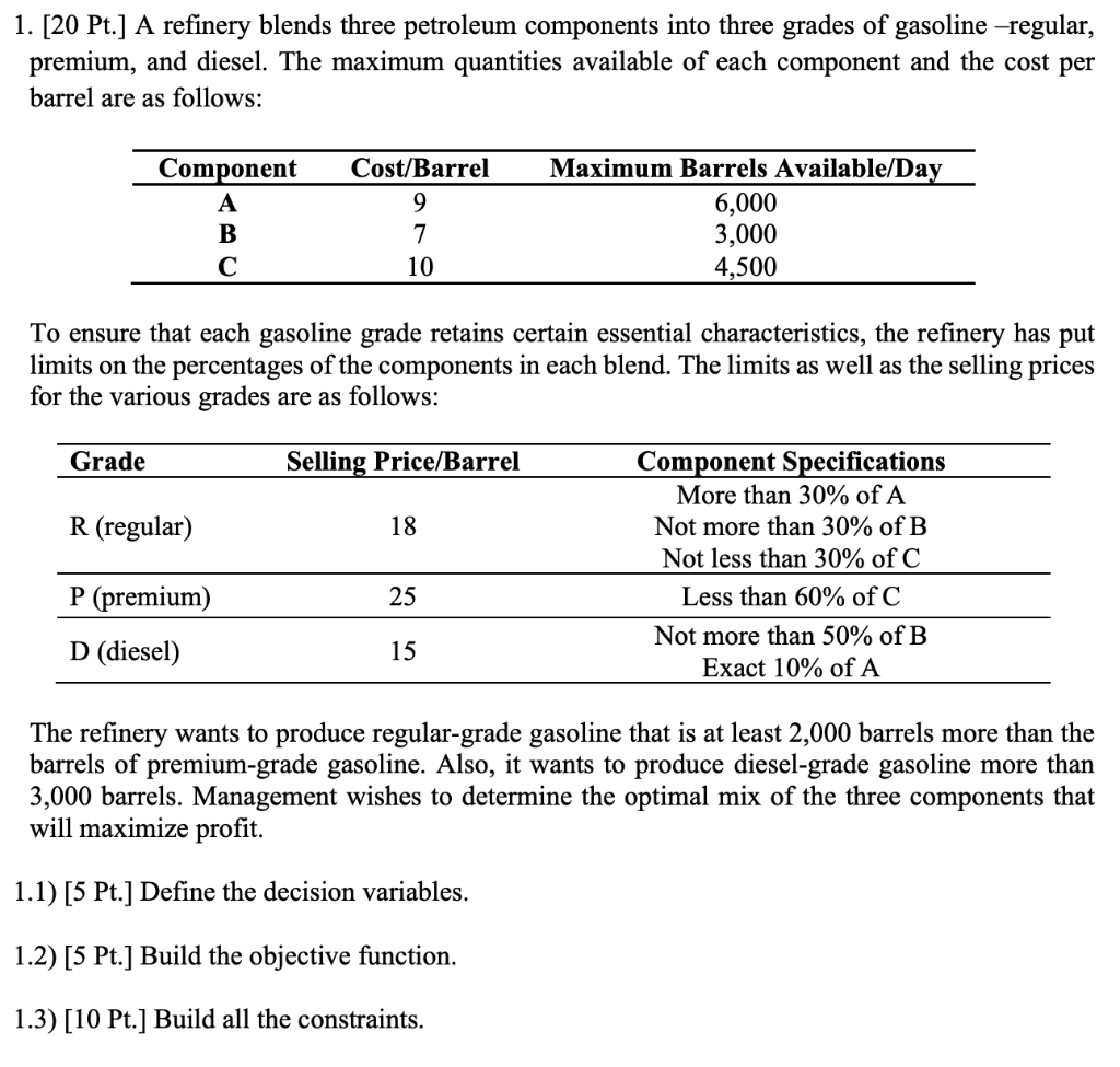 Solved 1. [20 Pt.] A refinery blends three petroleum