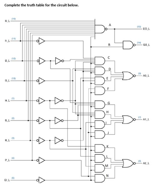 Solved Complete the truth table for the circuit below. - A 4 | Chegg.com