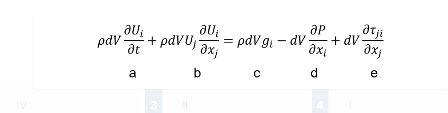 Solved ∑Fsurface +∑Fbody =∂t∂∫CVUρdV+∫CSρUU⋅ndA । II III | Chegg.com