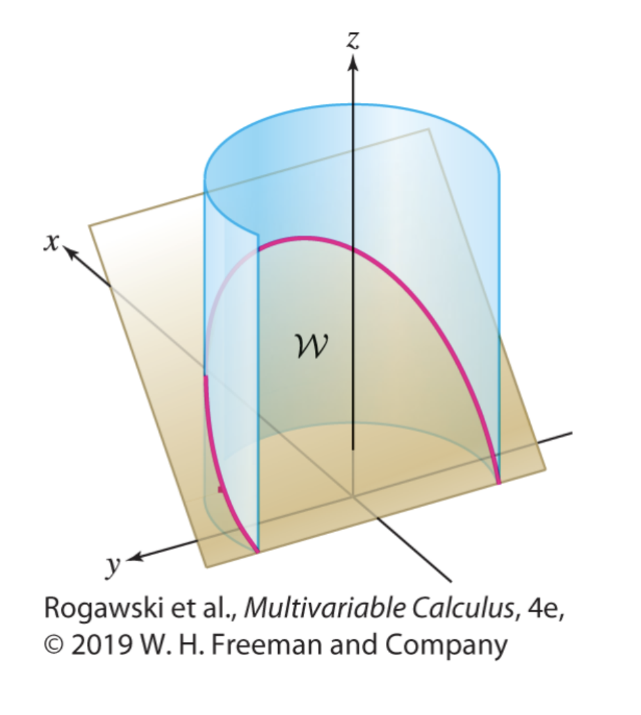 multivariable calculus