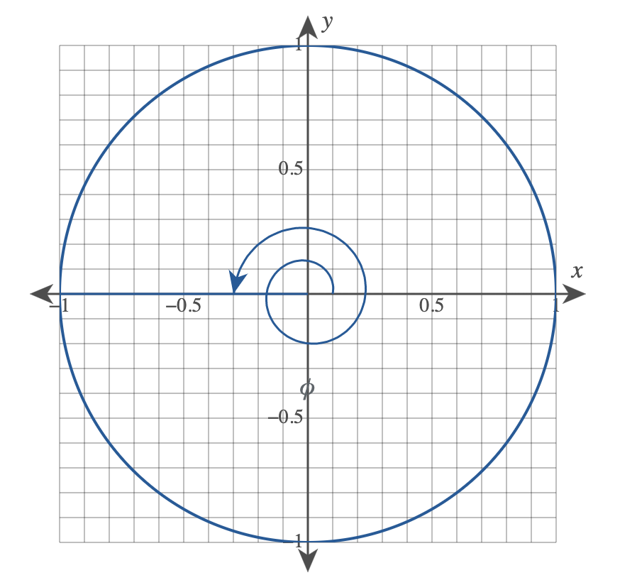 Solved Use the information in the diagram to determine the | Chegg.com