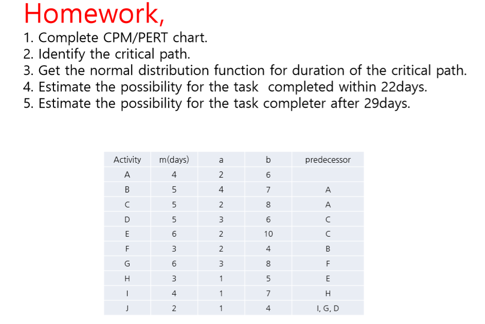 cpm homework help statistics