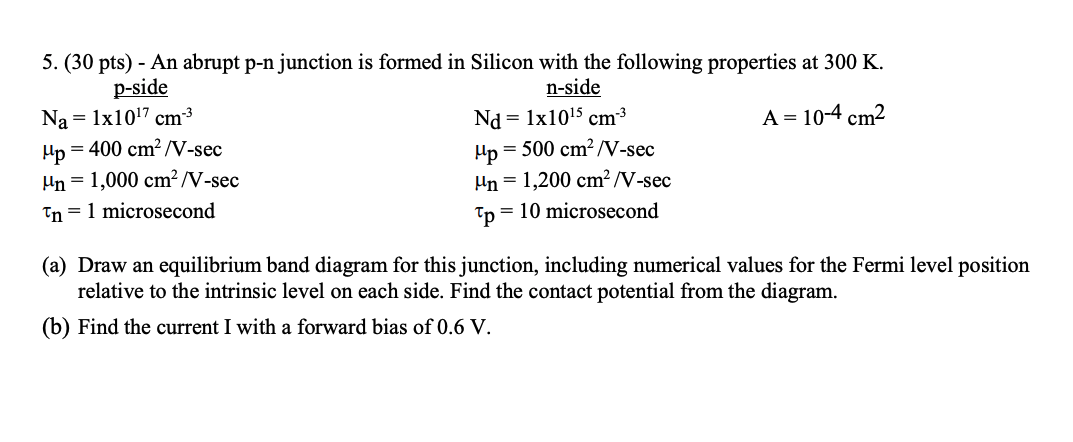 Solved 5. (30 pts) - An abrupt p-n junction is formed in | Chegg.com