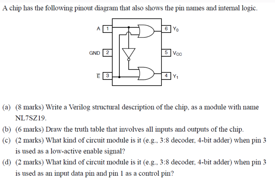 Solved A chip has the following pinout diagram that also | Chegg.com