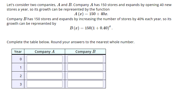 Solved Let's Consider Two Companies, A And B. Company A Has | Chegg.com