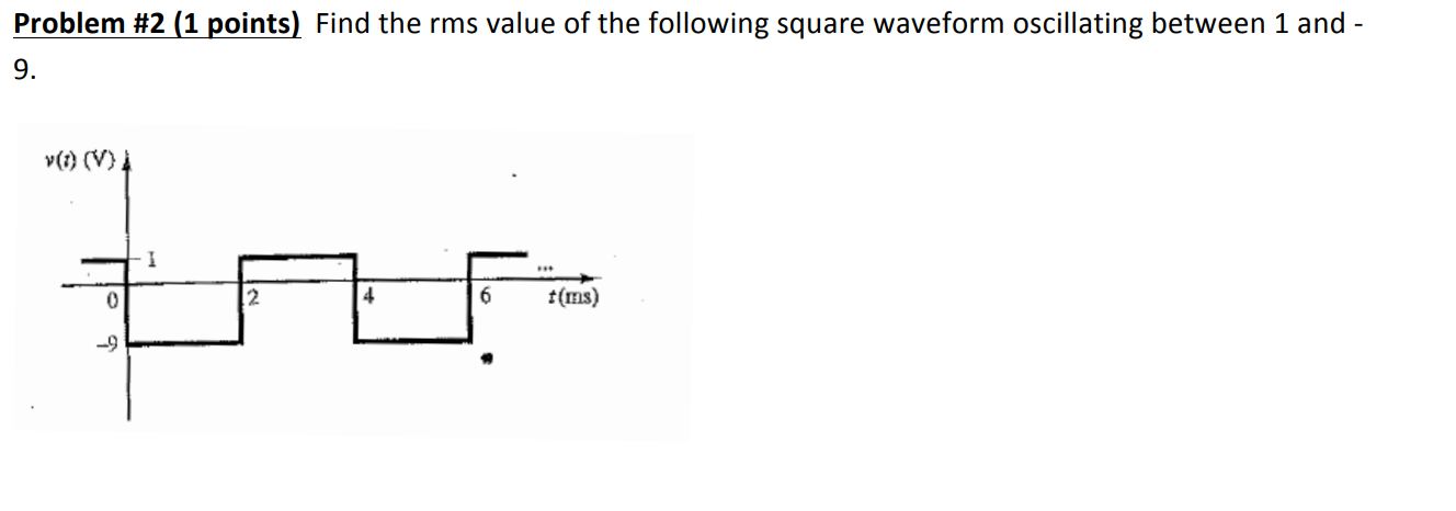 Solved Problem #2 (1 points) Find the rms value of the | Chegg.com