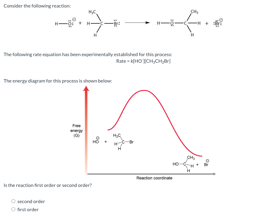 Solved Consider the following reaction: Н.С. CH3 H-0 H- Br: | Chegg.com