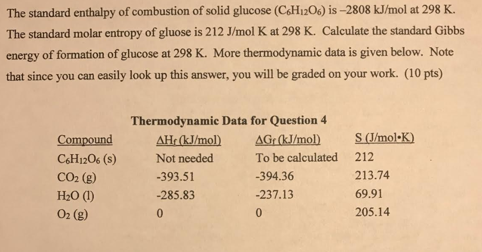 Solved The standard enthalpy of combustion of solid glucose | Chegg.com