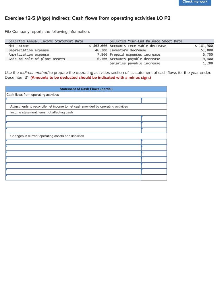 Solved Exercise 12-3 (Algo) Indirect: Reporting cash flows | Chegg.com