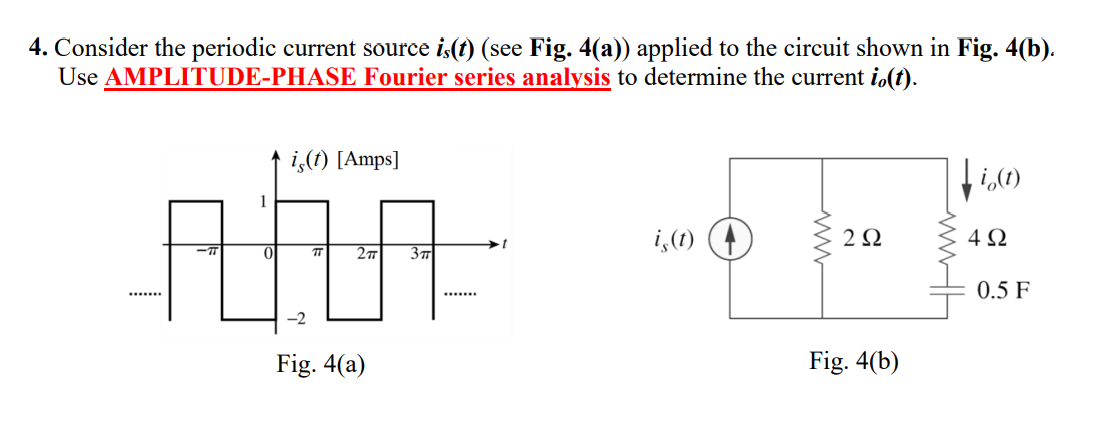 Consider the periodic current source is(t) (see Fig. | Chegg.com